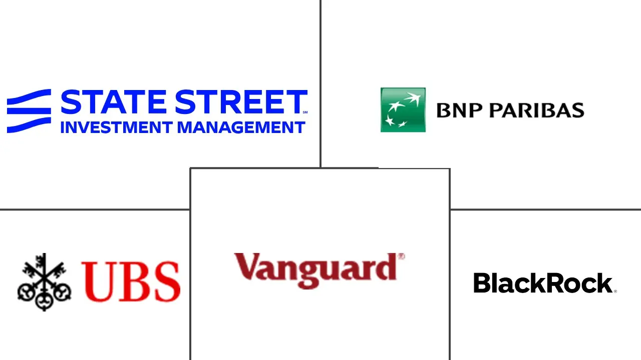 Major players in ESG Finance industry
