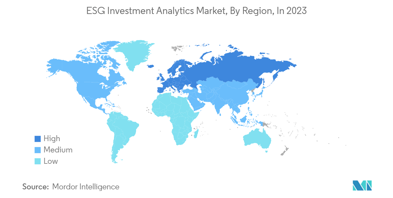 ESG Investment Analytics Market, By Region, In 2023