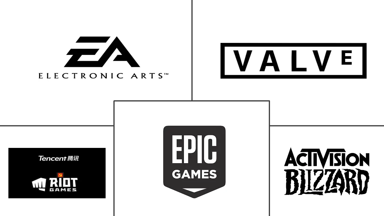 Major players in E-Sports industry