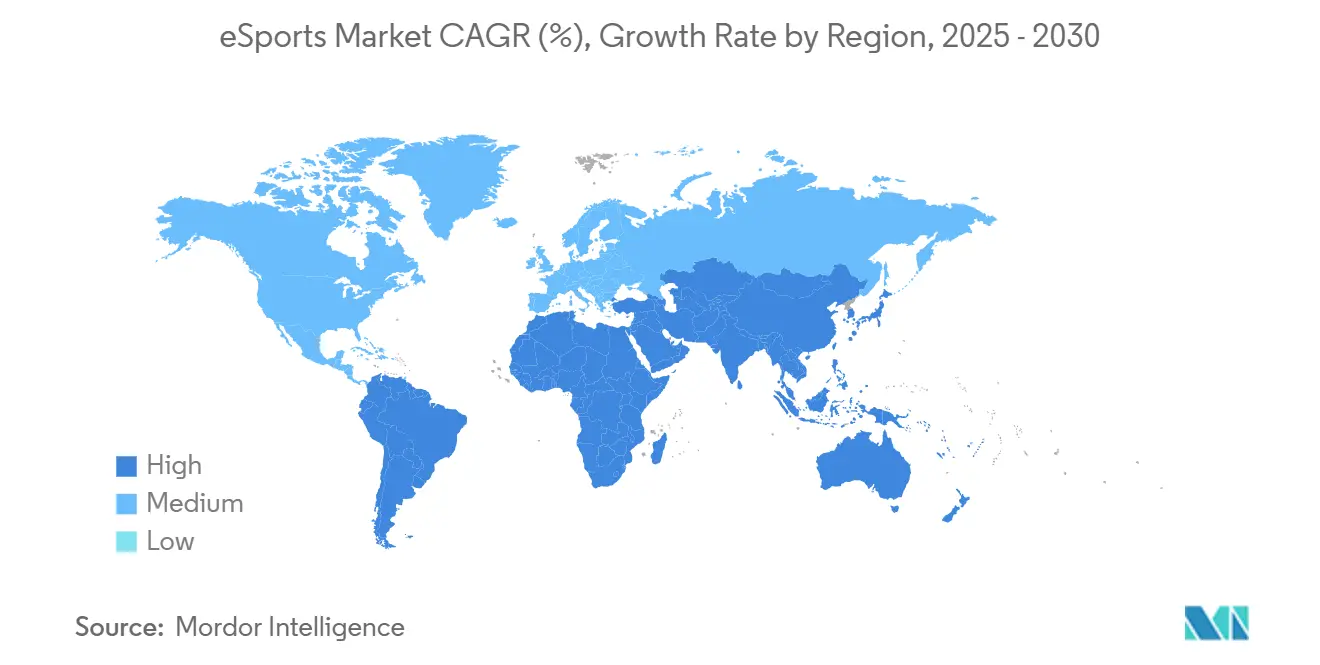 eSports Market