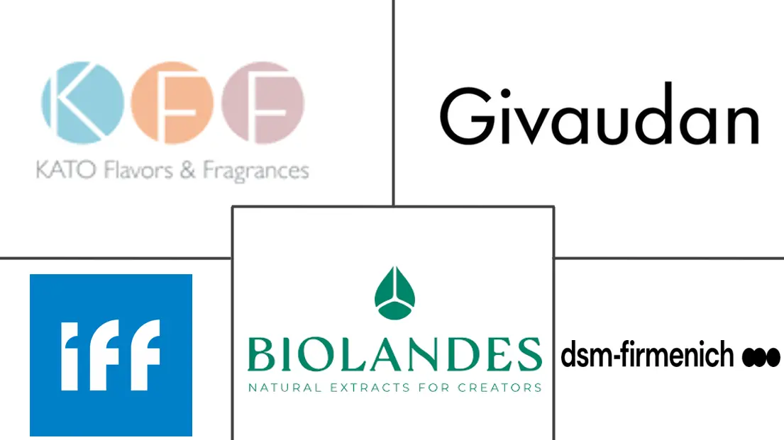 Related Companies Logo