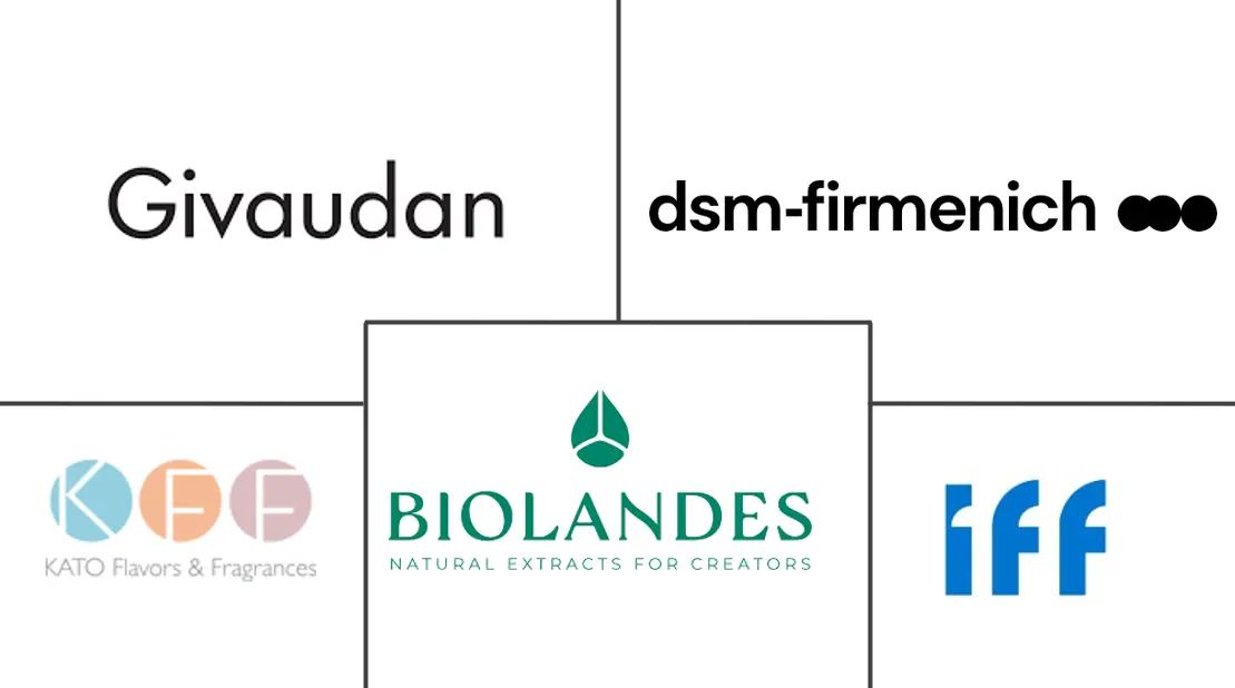 Related Companies Logo