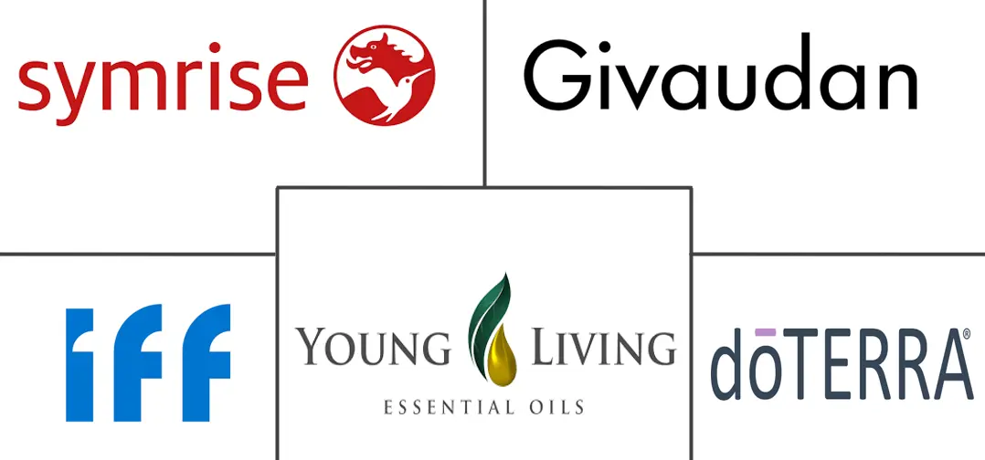 Top Essential Oils Major Players