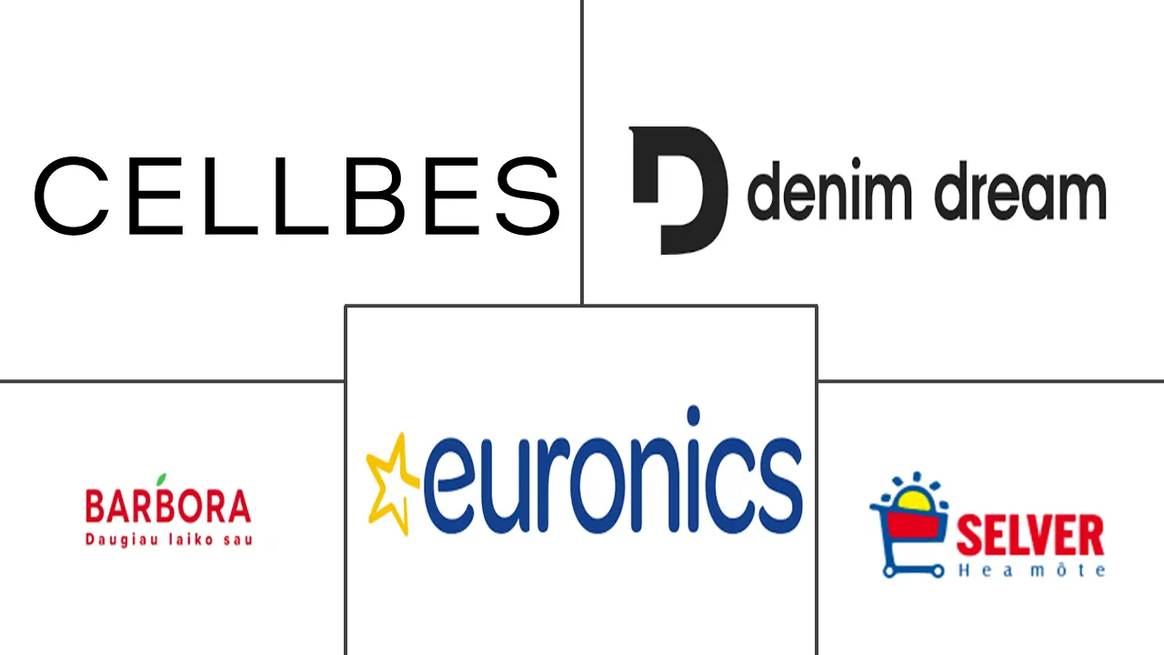 Estonia E-commerce Market Major Players