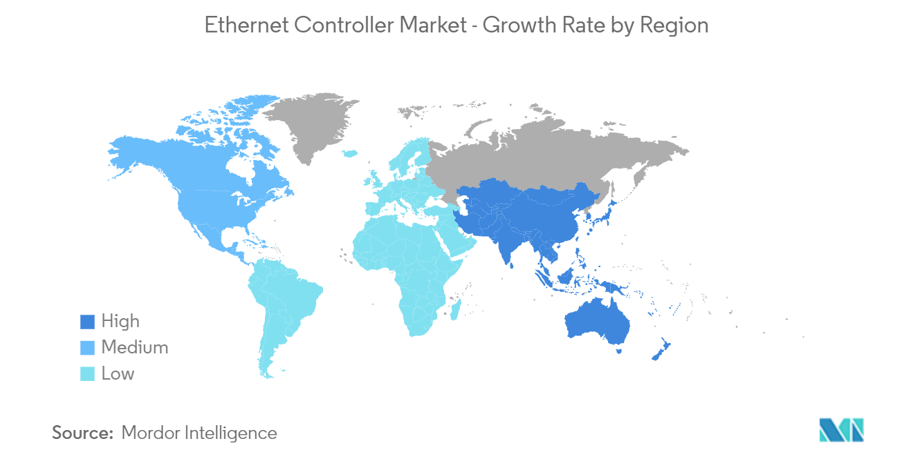以太网控制器市场：按地区划分的增长率