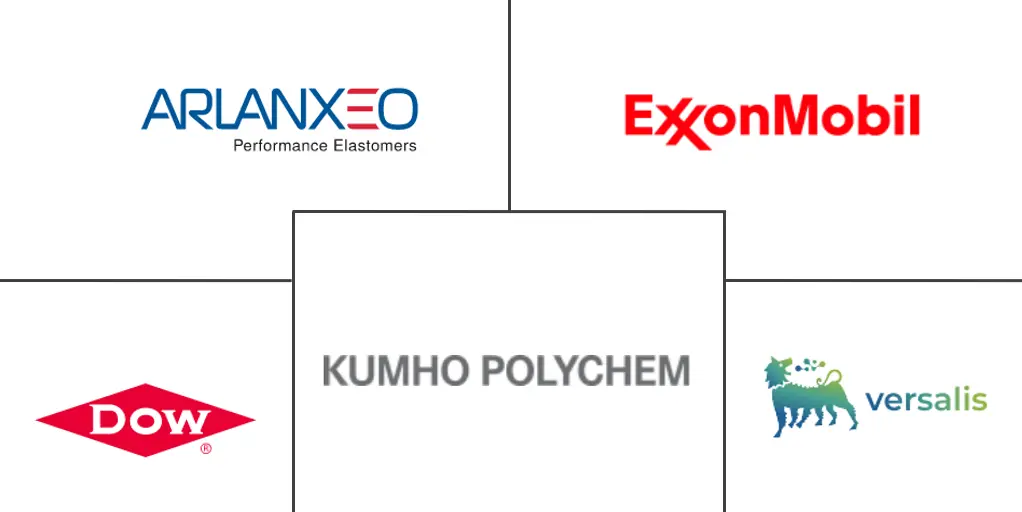 Ethylene Propylene Diene Monomer (EPDM) Market Major Players