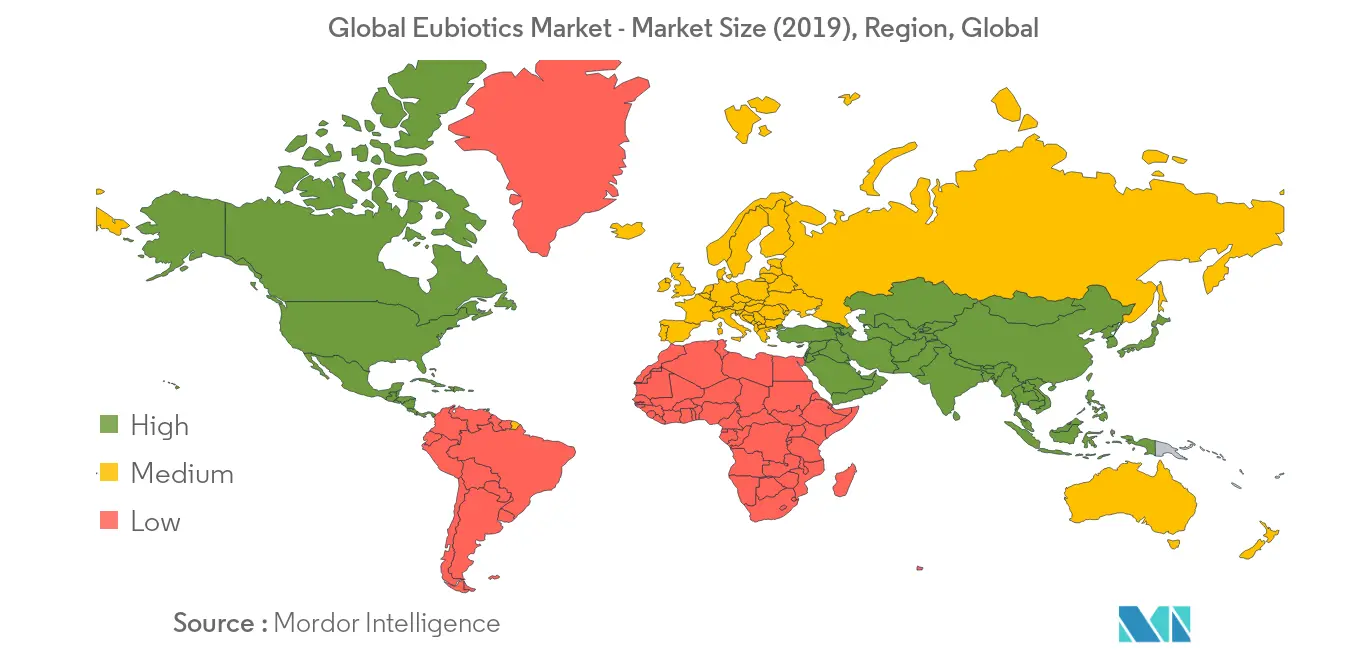 Eubiotics Market Size By Region