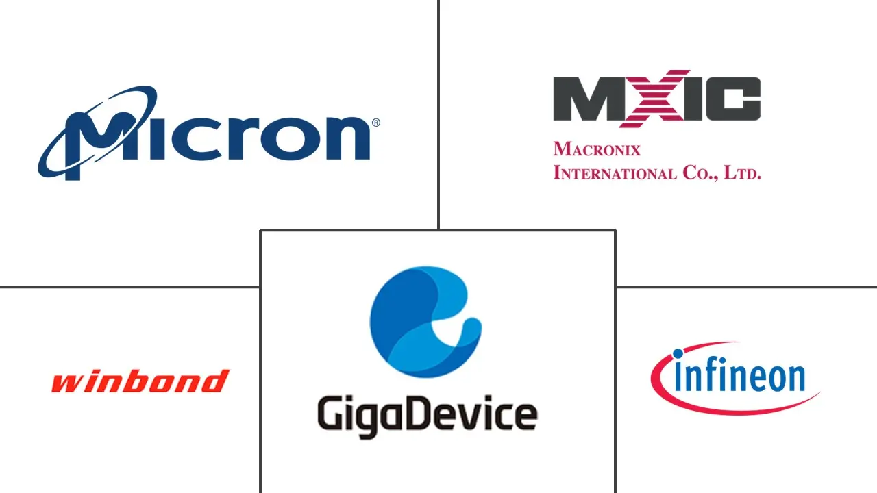 Related Companies Logo