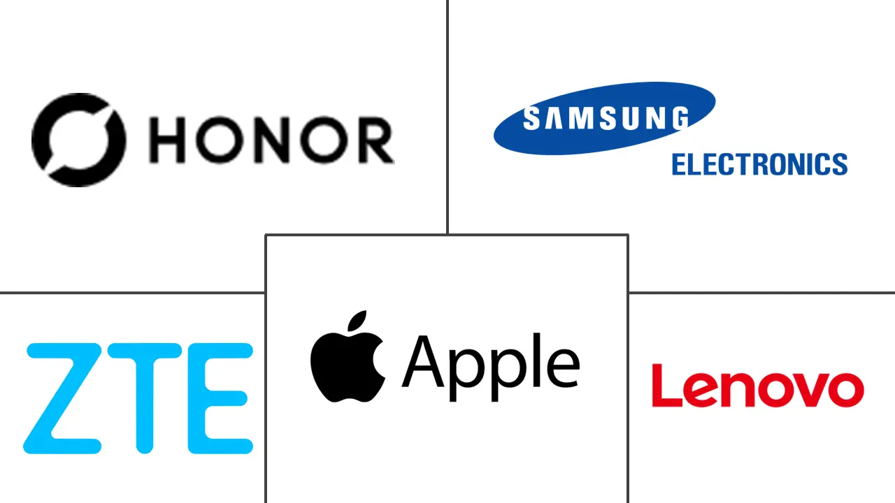 Principales actores en Mercado Europeo de Dispositivos 5G industria