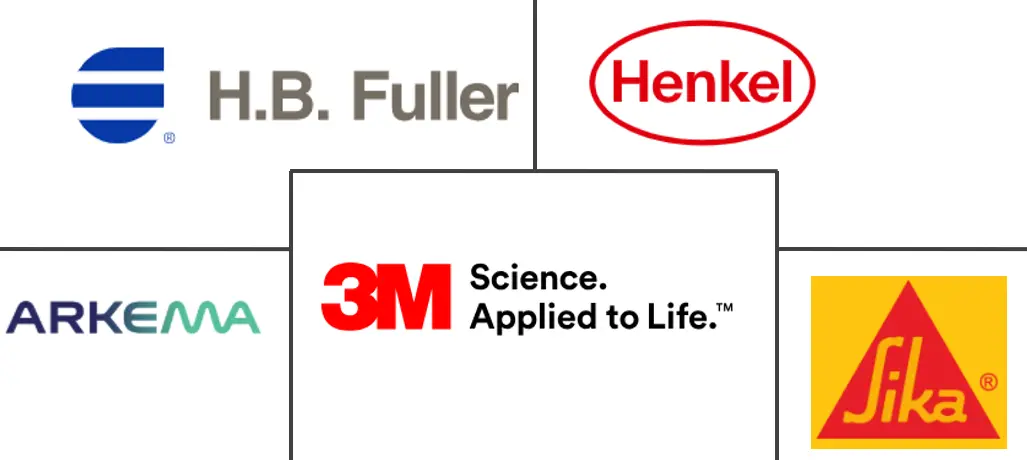 Major players in Europe Adhesives and Sealants industry