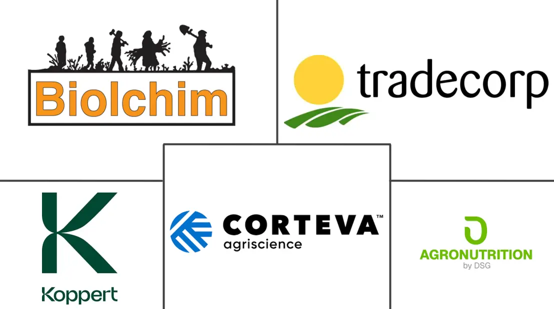 Major players in Europe Agricultural Biologicals industry