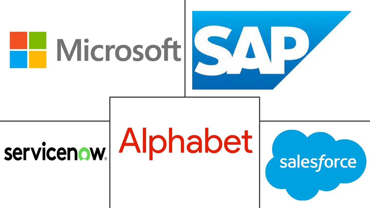 Major players in Europe AI Copilot industry