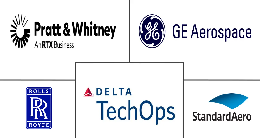 Major players in Europe Aircraft Engine MRO industry