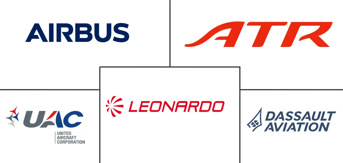 Major players in Europe Aircraft Manufacturing industry