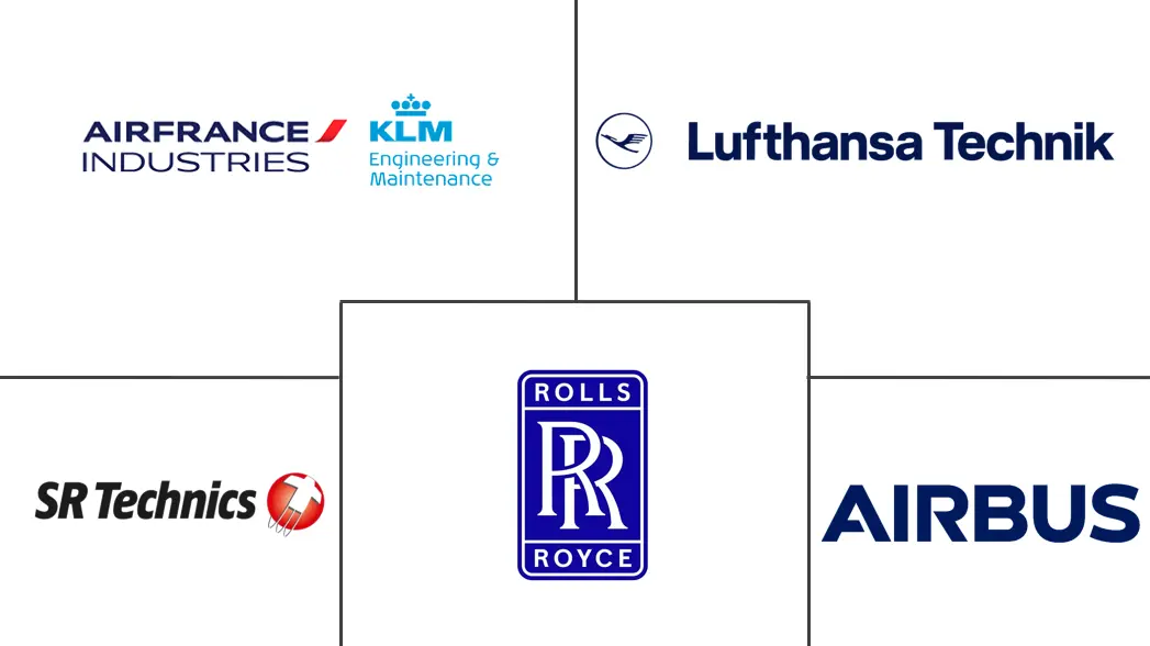 Major players in Europe Aircraft MRO industry