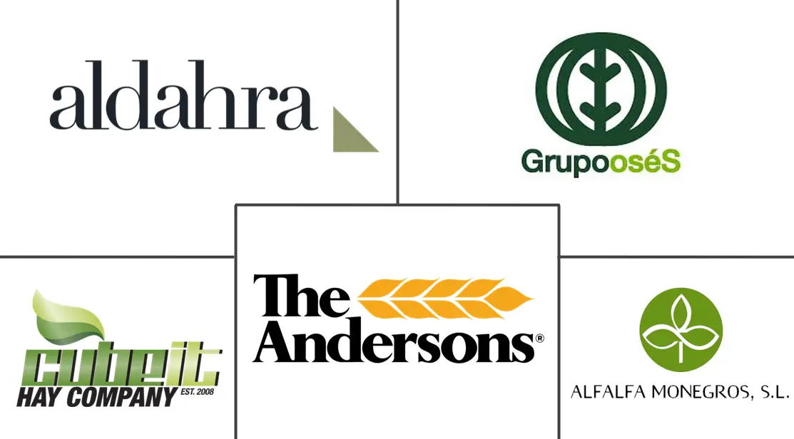 Major players in Europe Alfalfa Hay industry