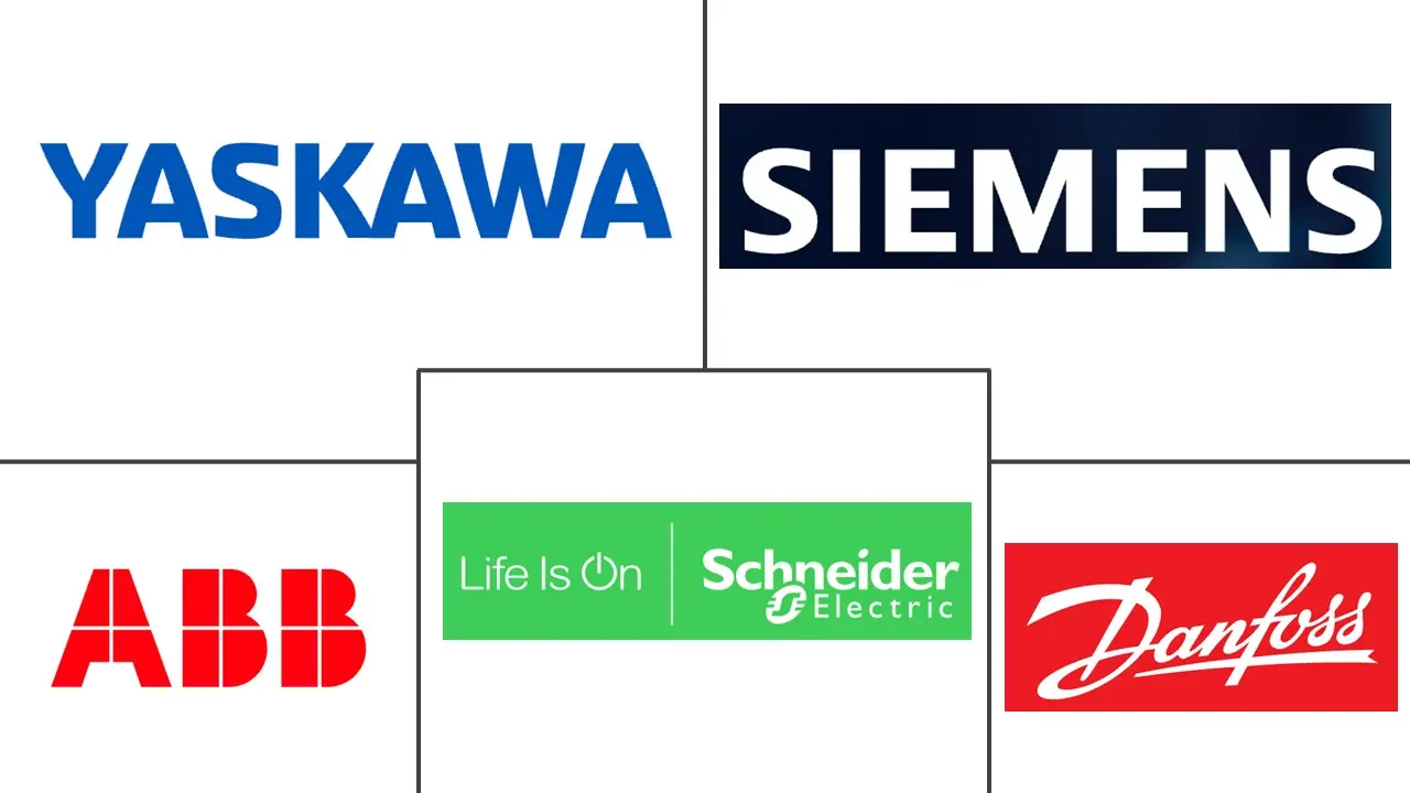 Major players in Europe Alternating Current Drive industry