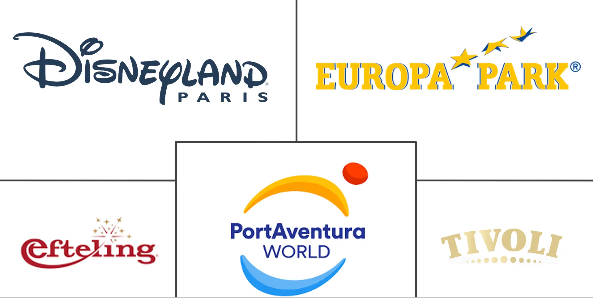 ヨーロッパの遊園地市場の主要企業