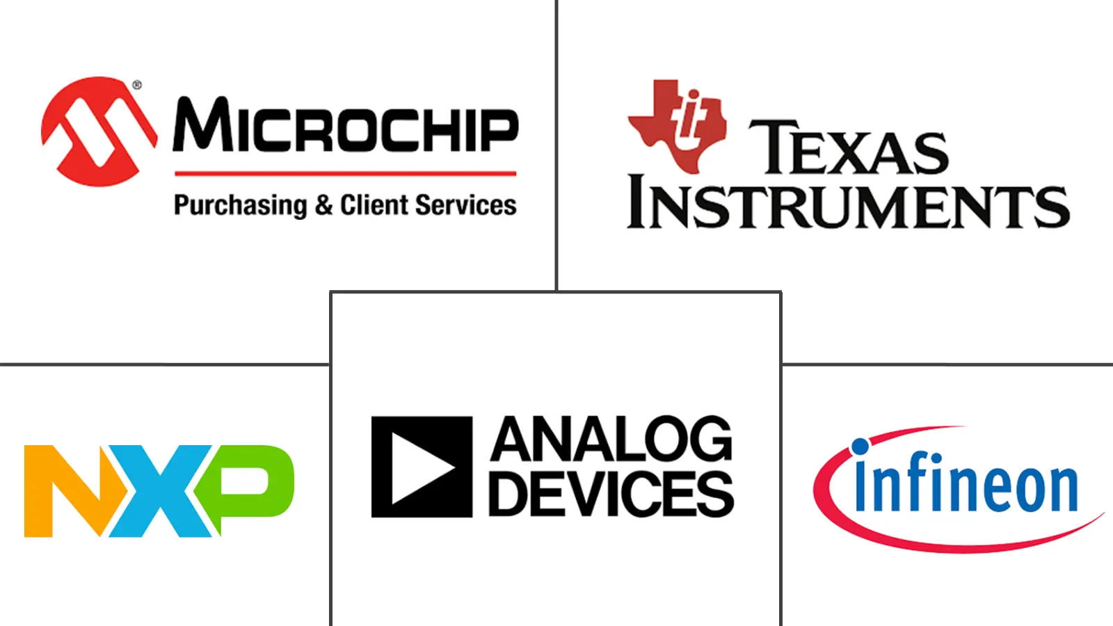 Europe Analog IC Market Major Players