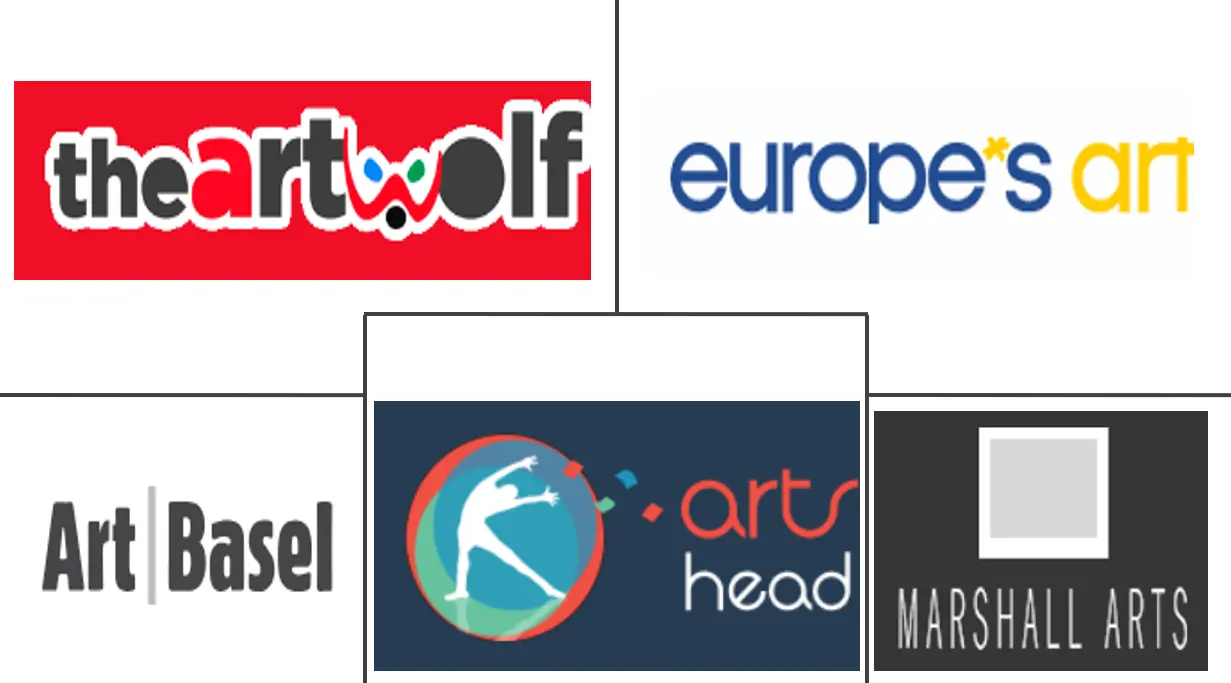 Europe Arts Promoter Market Major Players