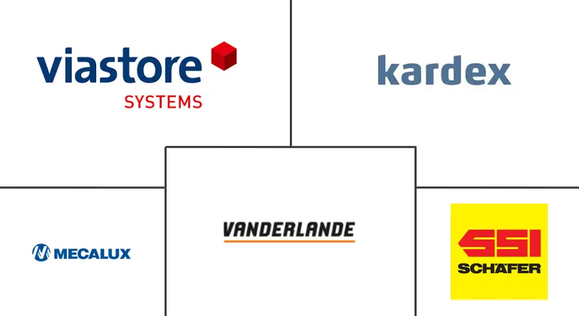 europe automated storage and retrieval system companies