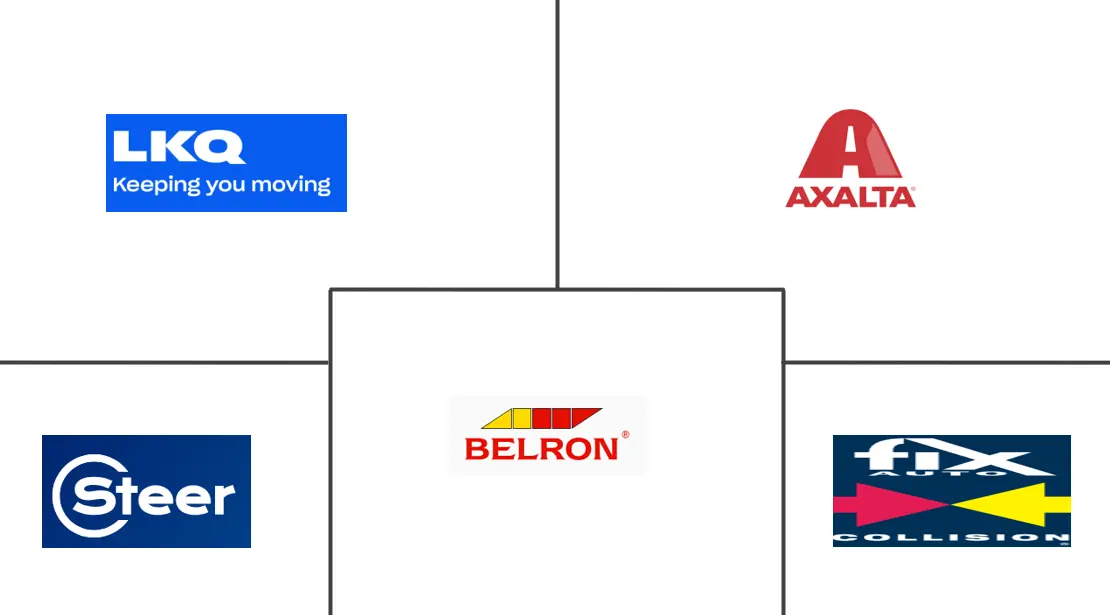 Related Companies Logo