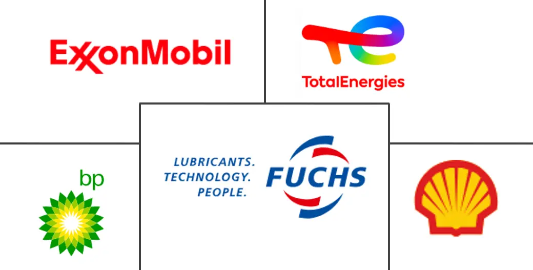 Major players in Europe Automotive Engine Oils industry
