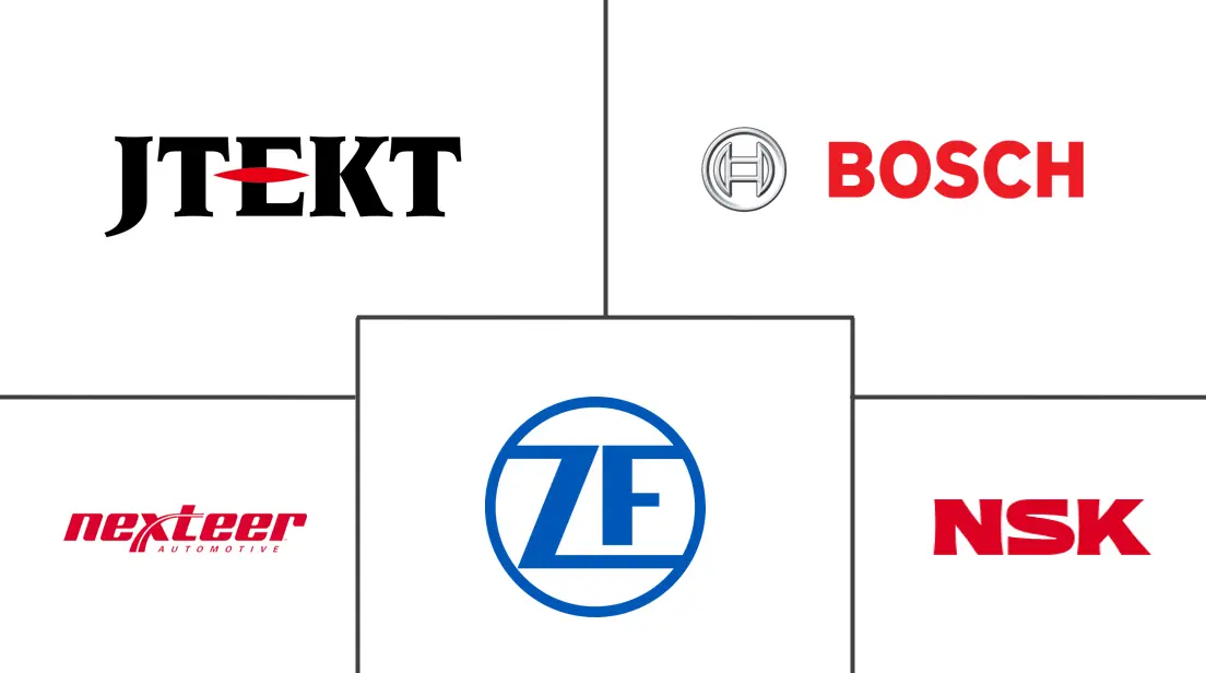 Major players in Europe Automotive EPS industry