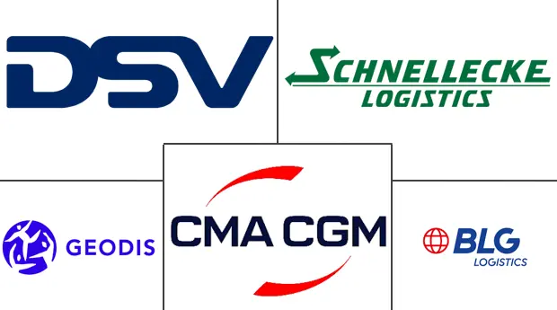 Europe Automotive Logistics Market Major Players