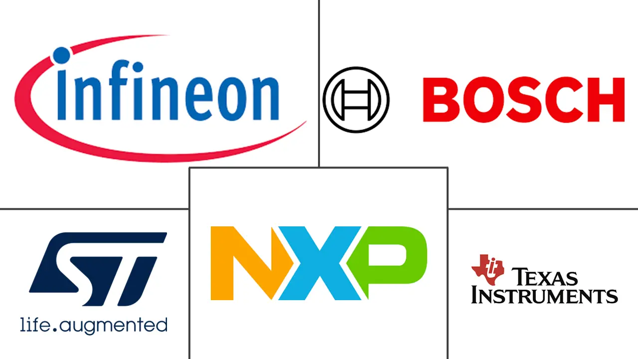 Major players in Europe Automotive Semiconductor industry