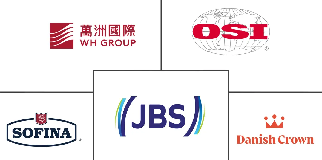 Major players in Europe Bacon industry