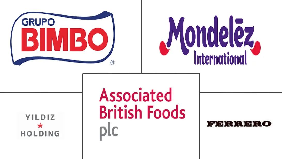 Major players in Europe Bakery Products industry