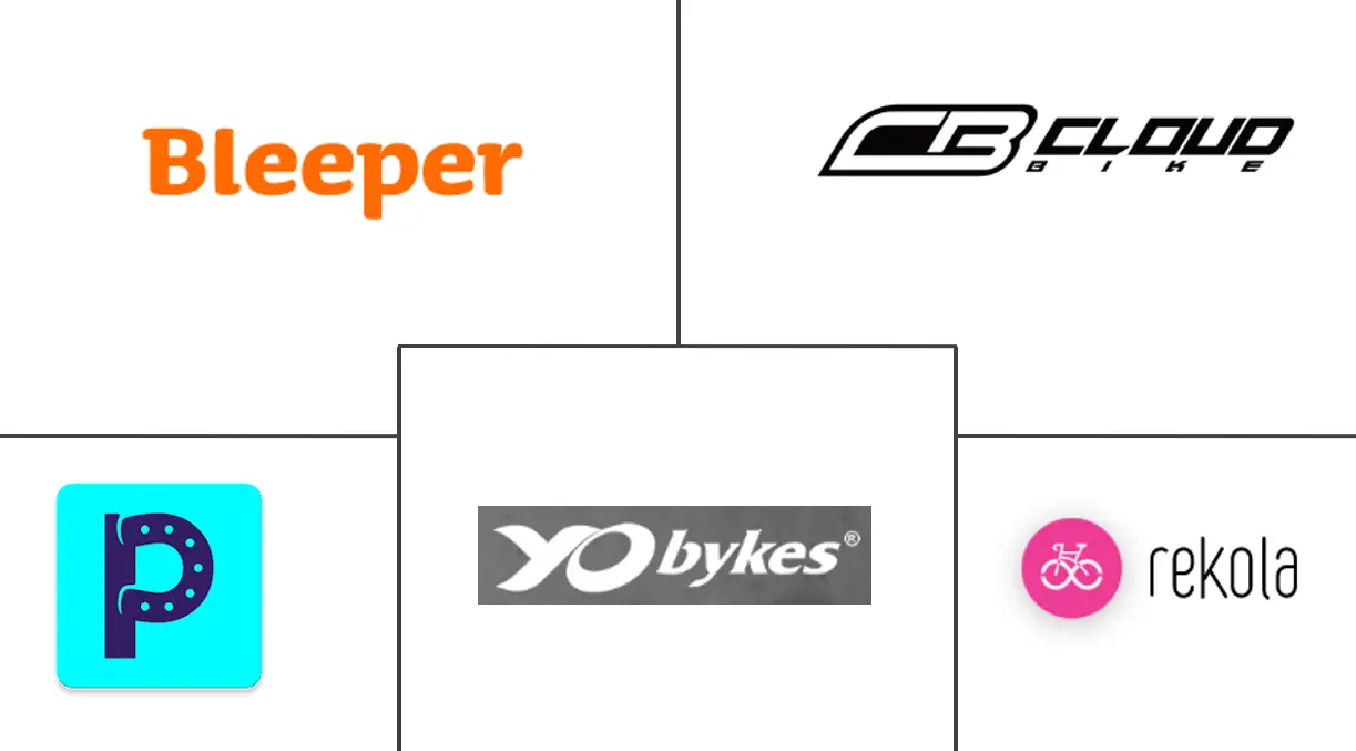 Europe Bike Sharing Market Major Players