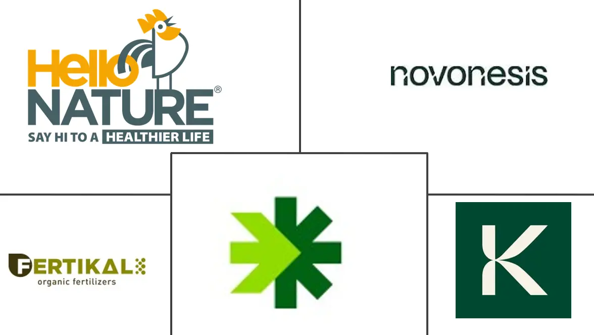 Major players in Europe Biological Organic Fertilizers industry