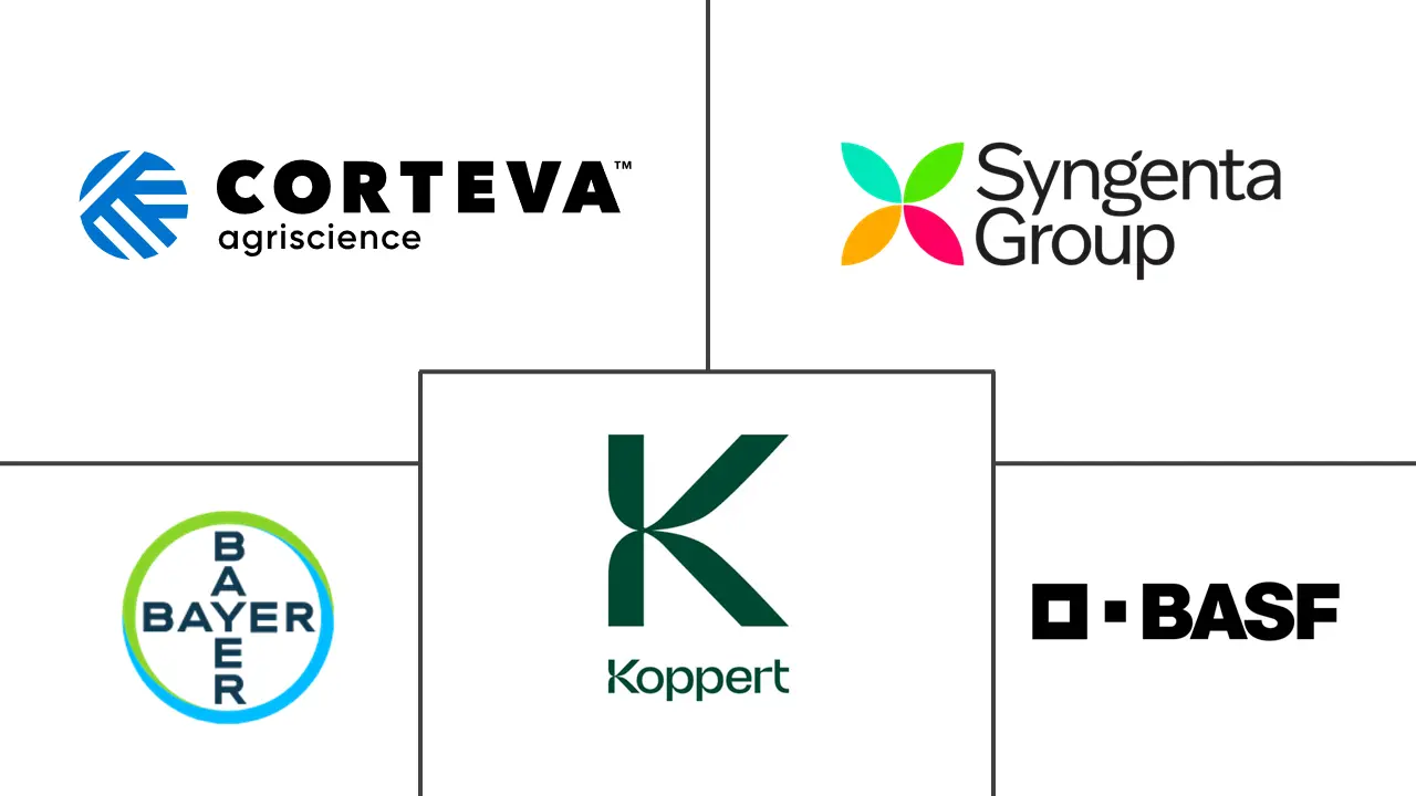 Major players in Europe Biopesticides and Biofertilizers industry