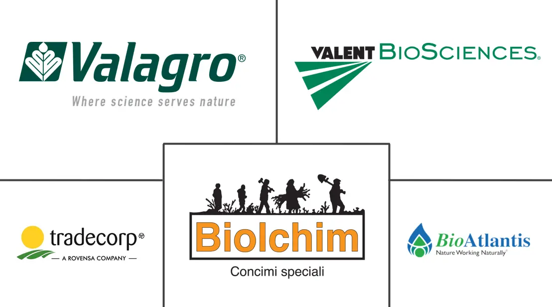 Major players in Europe Biostimulants industry