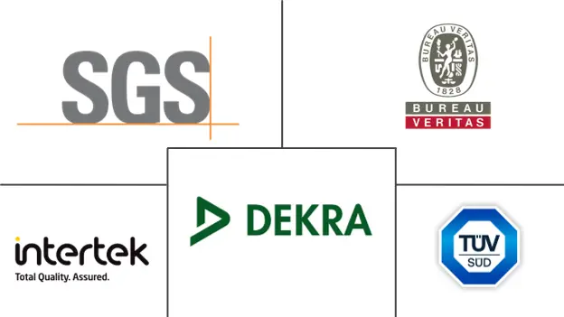 Major players in Europe Building Inspection Services industry