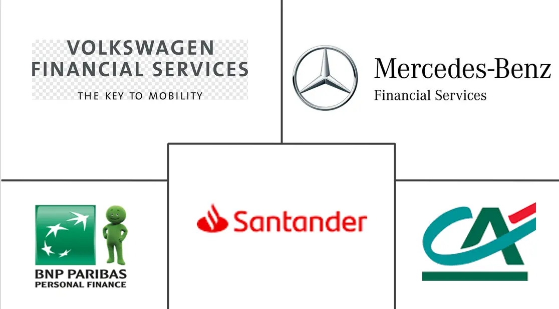 ヨーロッパの自動車ローン市場の主要企業