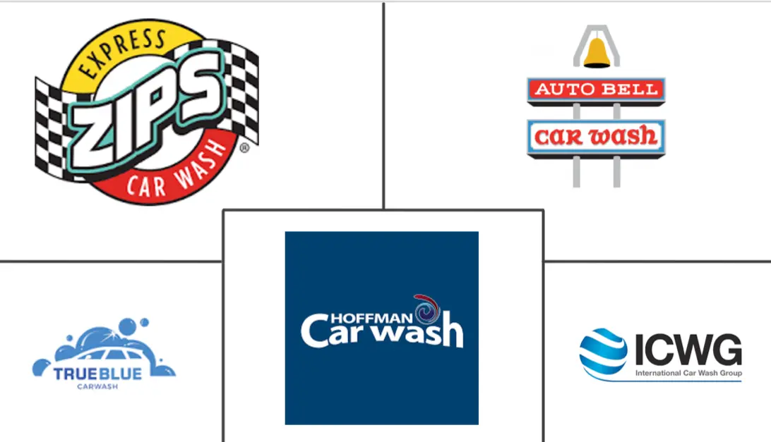 Europe Car Wash Market Major Players