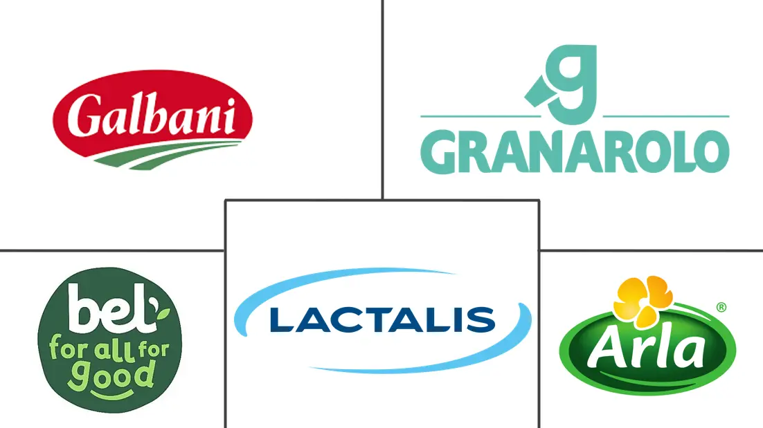 Logo delle aziende correlate