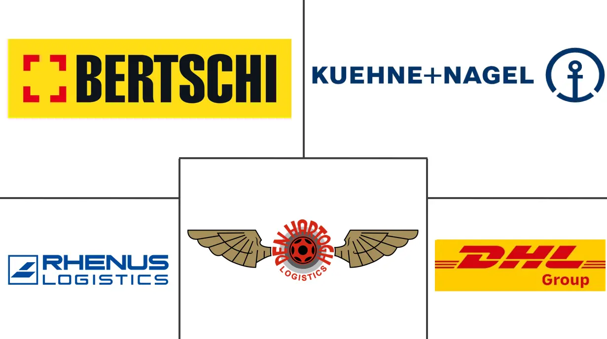 Logotipo de empresas relacionadas