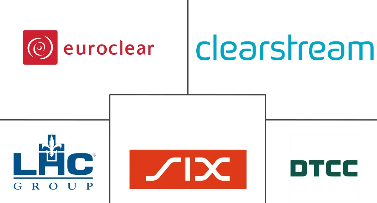 Major players in Europe Clearing Houses and Settlements industry