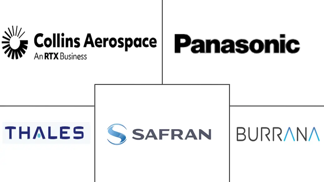 Major players in Europe Commercial Aircraft In-Flight Entertainment System industry