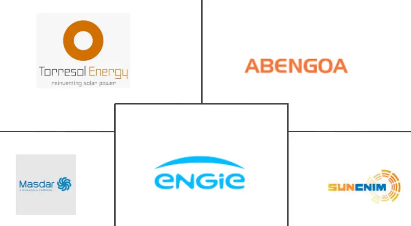 Principales actores en Mercado Europeo de Energía Solar Concentrada industria