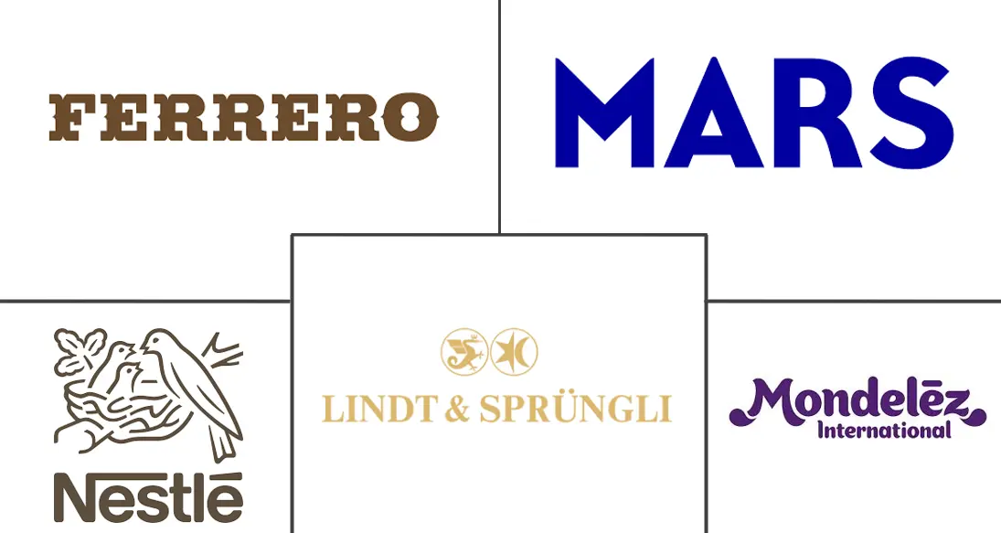 Top Europe Confectionery Major Players
