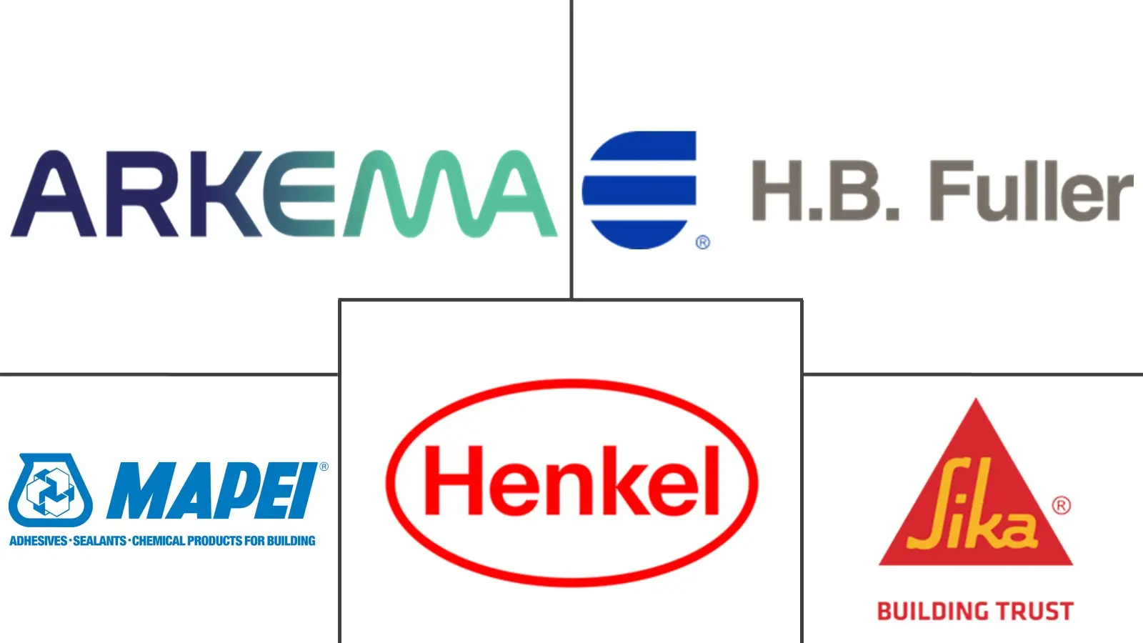 Major players in Europe Construction Adhesives And Sealants industry