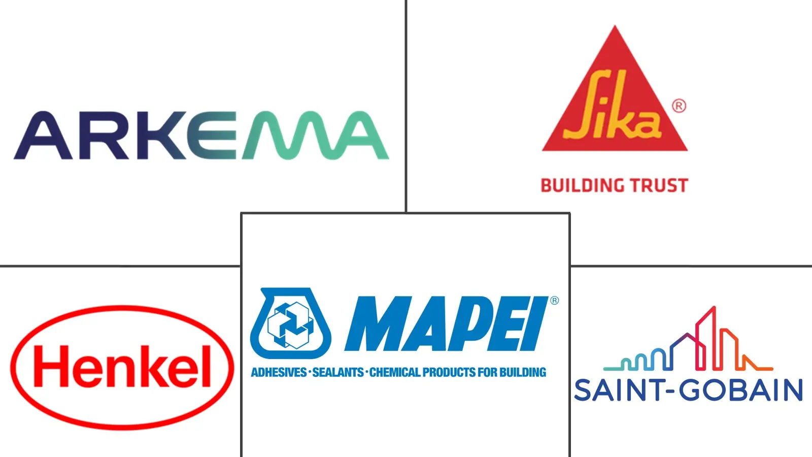 Major players in Europe Construction Chemicals industry