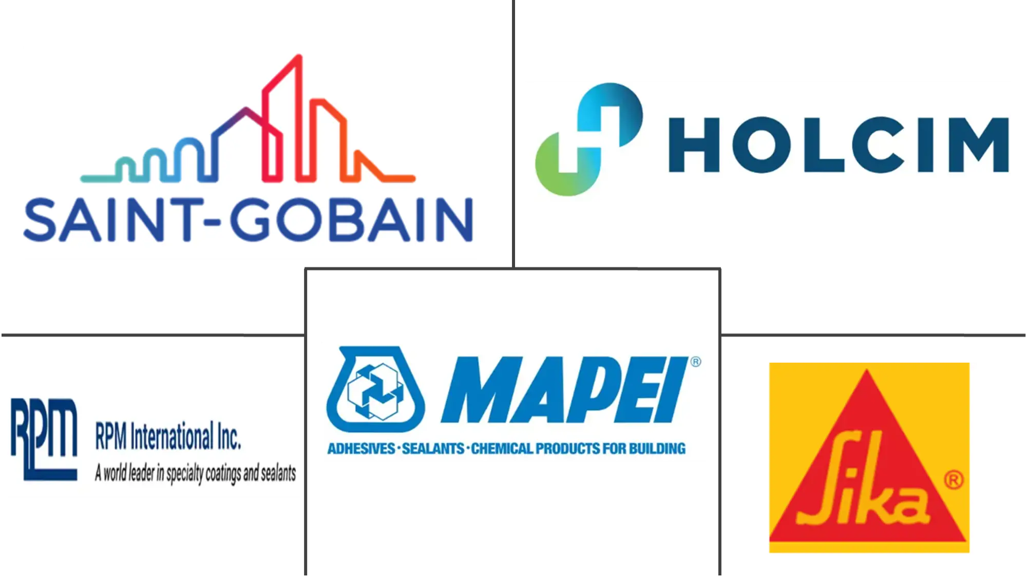 Major players in Europe Construction Repair And Rehabilitation Chemicals industry