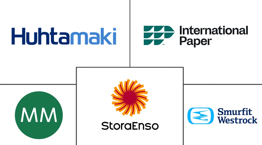 Major players in Europe Containerboard industry