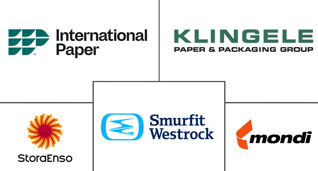 Major players in Europe Corrugated Packaging industry